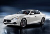 Maserati Ghibli Luxury and Performance Redefined