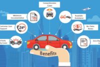 Affordable Comprehensive Car Insurance Finding the Best Coverage