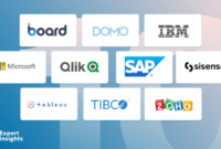 Business Intelligence technologies Unveiling the Power of Data Analytics
