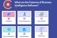Business Intelligence Software Unleashing Data Insights for Success