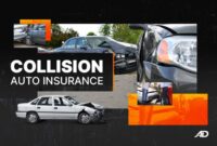 Best collision car insurance rates Find the Most Affordable Coverage Today