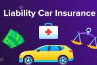 Affordable liability insurance for cars Ensuring Protection at a Reasonable Cost