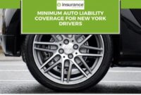 Liability coverage for new drivers Ensuring Financial Protection on the Road
