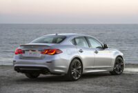 Concise Title Unveiling the Luxury of Infiniti Q70
