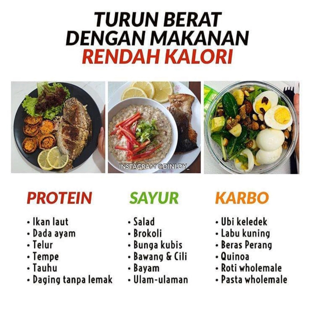 Puasa: Cara Ampuh untuk Menurunkan Berat Badan dengan Sehat | Cikoneng Apakah ada makanan sehat yang bisa membantu menurunkan berat badan secara alami?