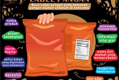 Bagaimana cara membaca label nutrisi pada kemasan makanan dengan benar?