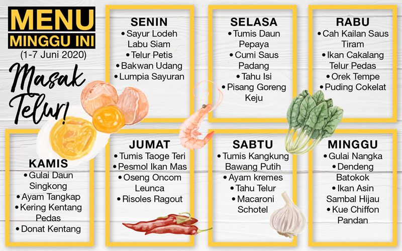 Bagaimana cara merencanakan menu makanan sehat untuk satu minggu penuh?