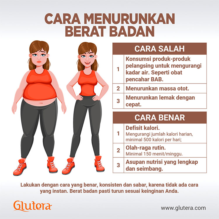 9 Cara Diet yang Benar dan Efektif untuk Menurunkan Berat Badan Makanan apa saja yang harus dihindari saat sedang diet menurunkan berat badan